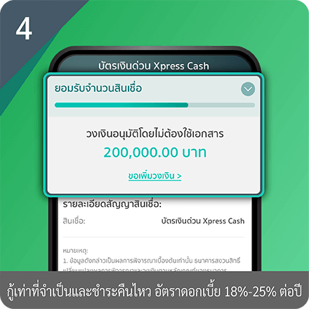 ขั้นตอนการสมัครบัตรกดเงินสด Xpress Cash Step 4 : สรุปวงเงินเบื้องต้นและอัปโหลดเอกสาร