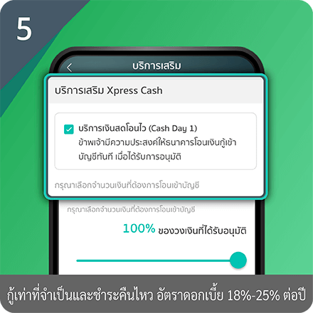 ขั้นตอนการสมัครบัตรกดเงินสด Xpress Cash Step 5 : เลือกบริการเงินสดโอนไว รับเงินเข้าบัญชีใน 2 วันทำการ