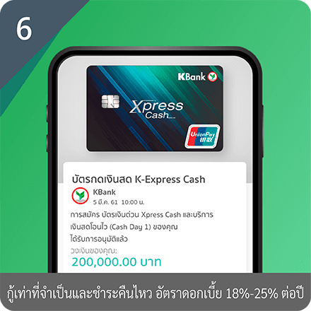 ขั้นตอนการสมัครบัตรกดเงินสด Xpress Cash Step 6 : รู้ผลอนุมัติภายใน 15 นาที