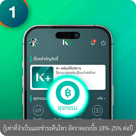 ขั้นตอนการสมัครบัตรกดเงินสด Xpress Cash Step 1 : กดเมนูสินเชื่อและเลือกบัตรเงินด่วน Xpress Cash