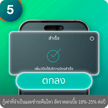 ขั้นตอนการสมัครบัตรกดเงินสด Xpress Cash Step 5 : เลือกบริการเงินสดโอนไว รับเงินเข้าบัญชีใน 2 วันทำการ