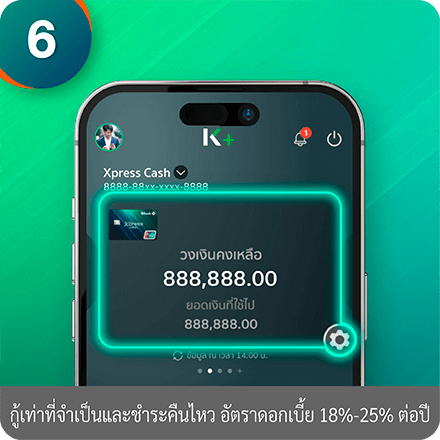 ขั้นตอนการสมัครบัตรกดเงินสด Xpress Cash Step 6 : รู้ผลอนุมัติภายใน 15 นาที