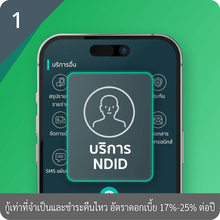 วิธีสมัครสินเชื่อ ขั้นตอนที่ 1 : ลงทะเบียนยืนยันตัวตน NDID ก่อนสมัครสินเชื่อ ถ้ายังไม่ได้ Dip Chip บัตรประชาชนสามารถทำได้ที่ ATM KBank ดูวิธียืนยันตัวตน NDID
