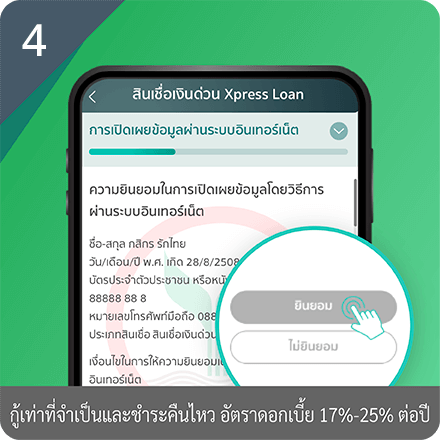 วิธีสมัครสินเชื่อ ขั้นตอนที่ 4 : ยินยอมเปิดเผยข้อมูลเครดิตบูโร