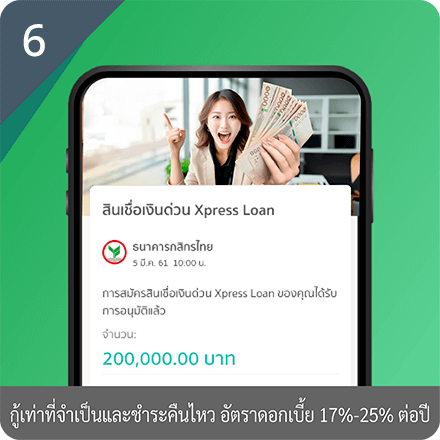 วิธีสมัครสินเชื่อ ขั้นตอนที่ 6 : กด “ตกลง” เพื่อส่งใบสมัคร