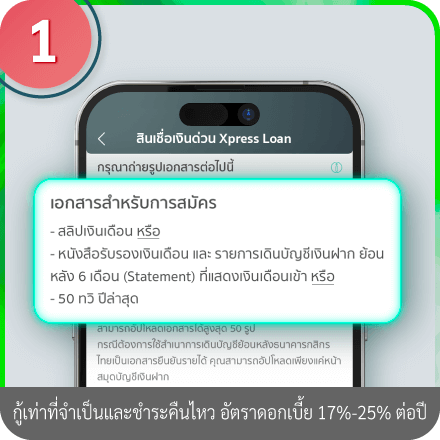 วิธีอัปโหลดเอกสารการสมัคร ขั้นตอนที่ 1 : เตรียมเอกสารให้พร้อม