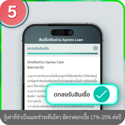 วิธีอัปโหลดเอกสารการสมัคร ขั้นตอนที่ 5 : อ่านสัญญา และกด “ตกลงรับสินเชื่อ”