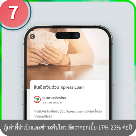 วิธีอัปโหลดเอกสารการสมัคร ขั้นตอนที่ 7 : รู้ผลอนุมัติ เร็วสุด 15 นาที