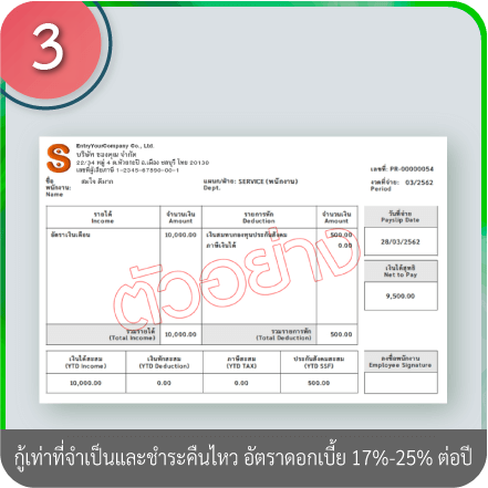 วิธีอัปโหลดเอกสารการสมัคร ขั้นตอนที่ 3 : ถ่ายรูปเอกสารให้ชัดเจนไม่ขาดหาย