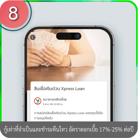 วิธีอัปโหลดเอกสารการสมัคร ขั้นตอนที่ 8 : รู้ผลอนุมัติ เร็วสุด 15 นาที