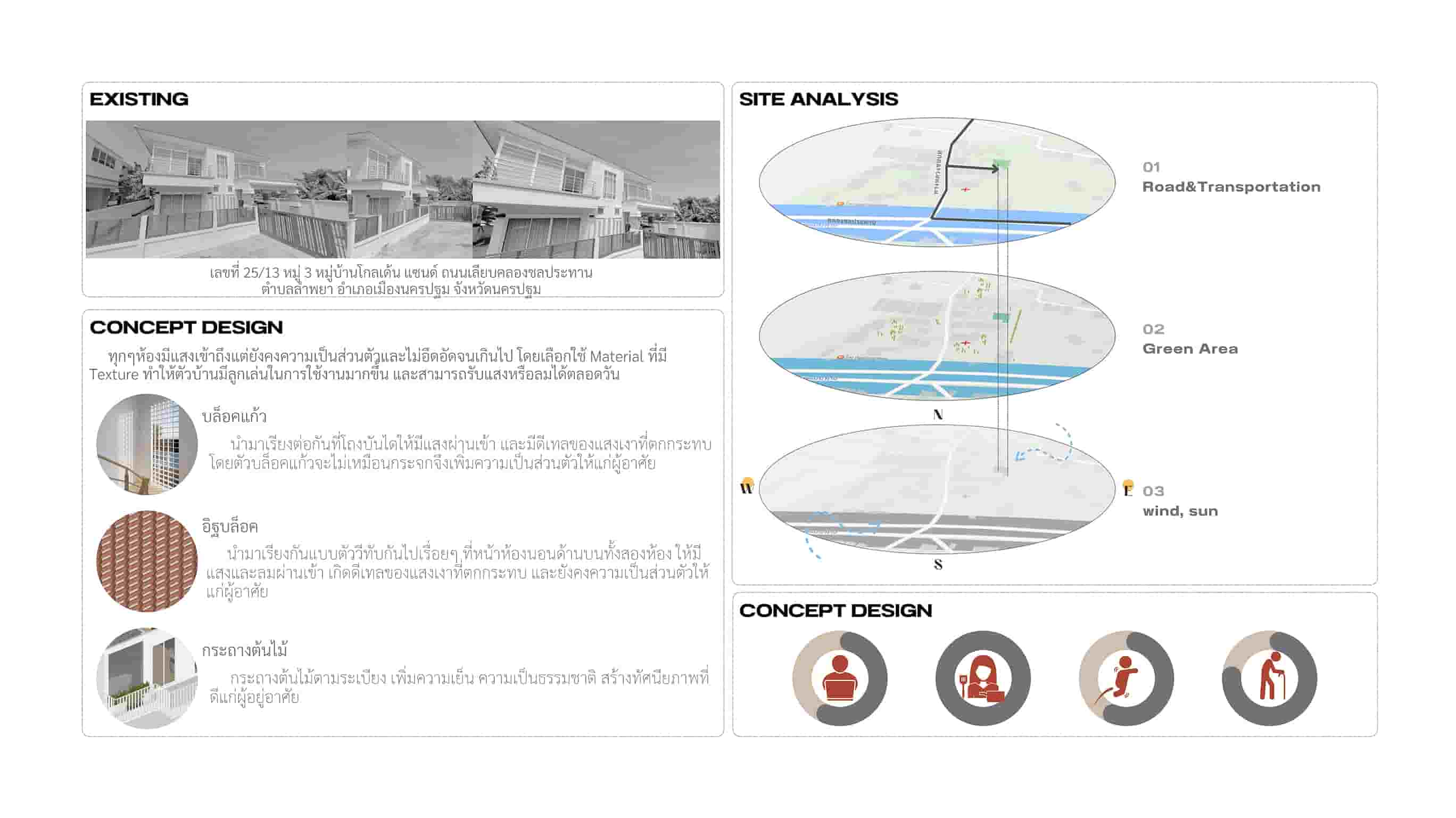 ผลงานนักศึกษา