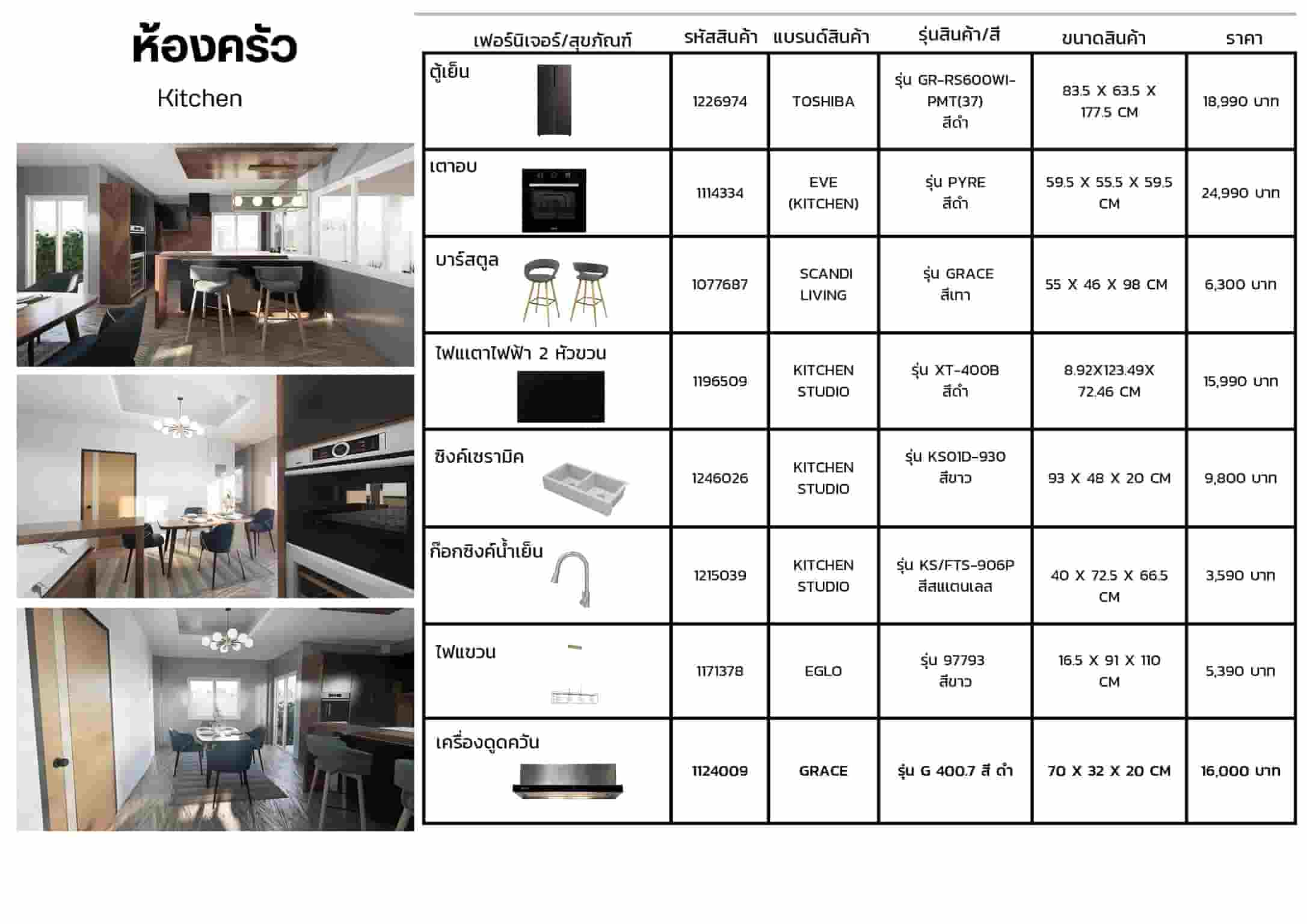 ผลงานนักศึกษา