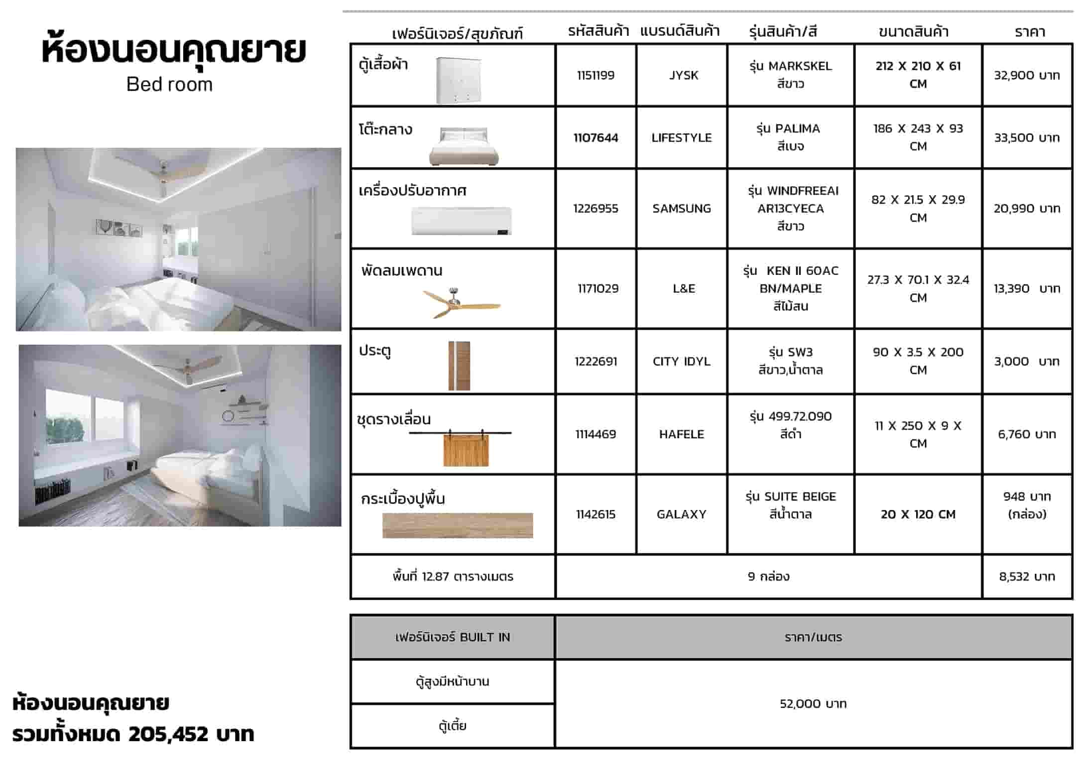 ผลงานนักศึกษา