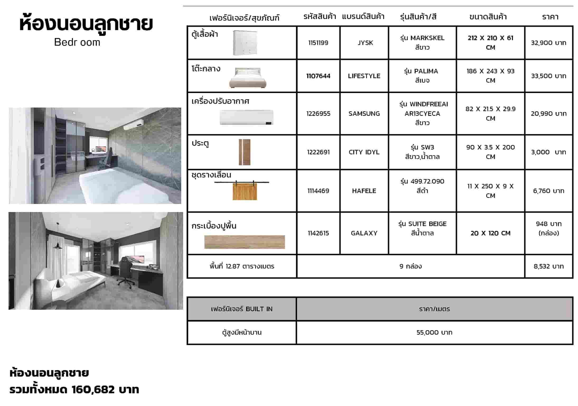 ผลงานนักศึกษา