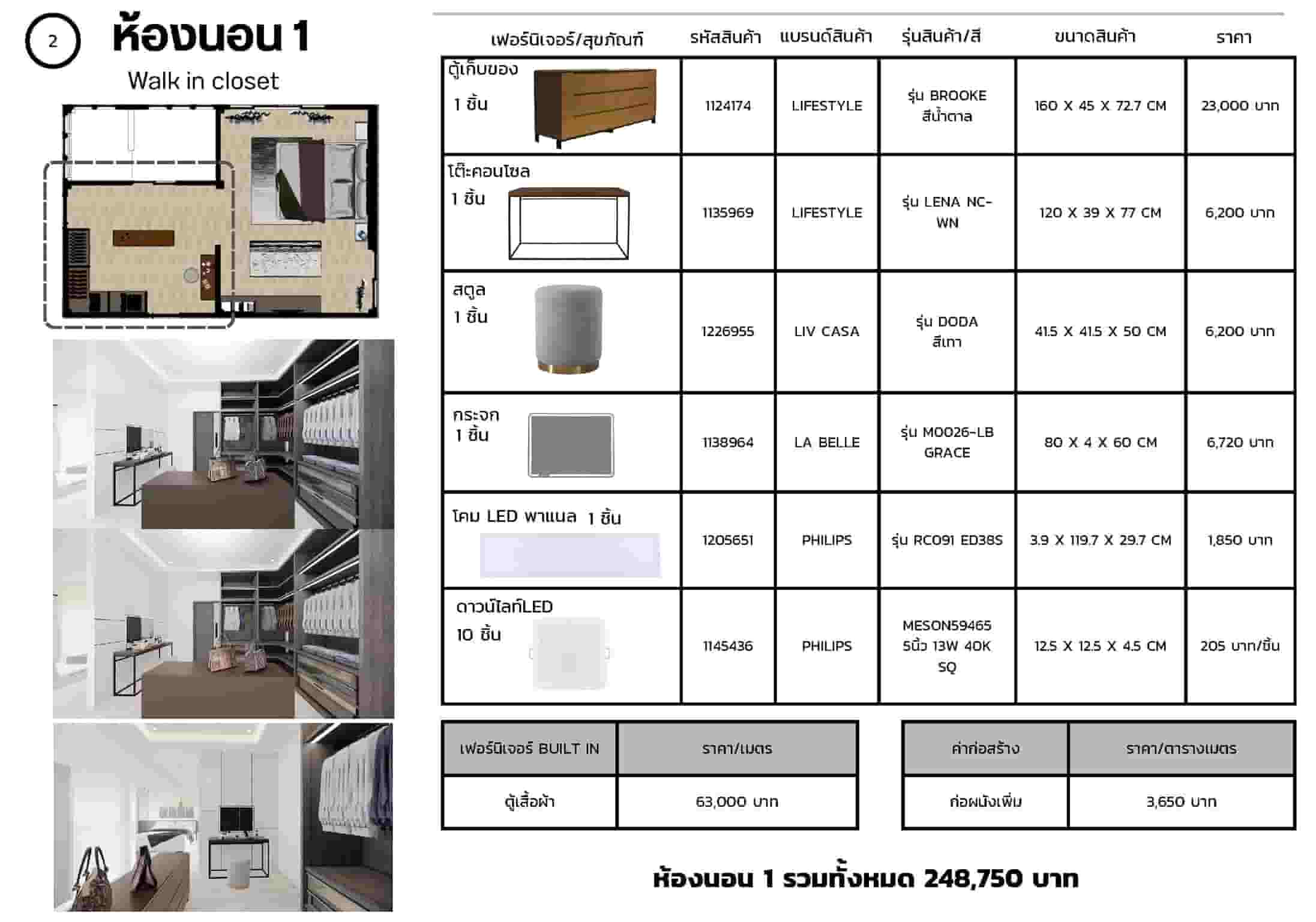 ผลงานนักศึกษา