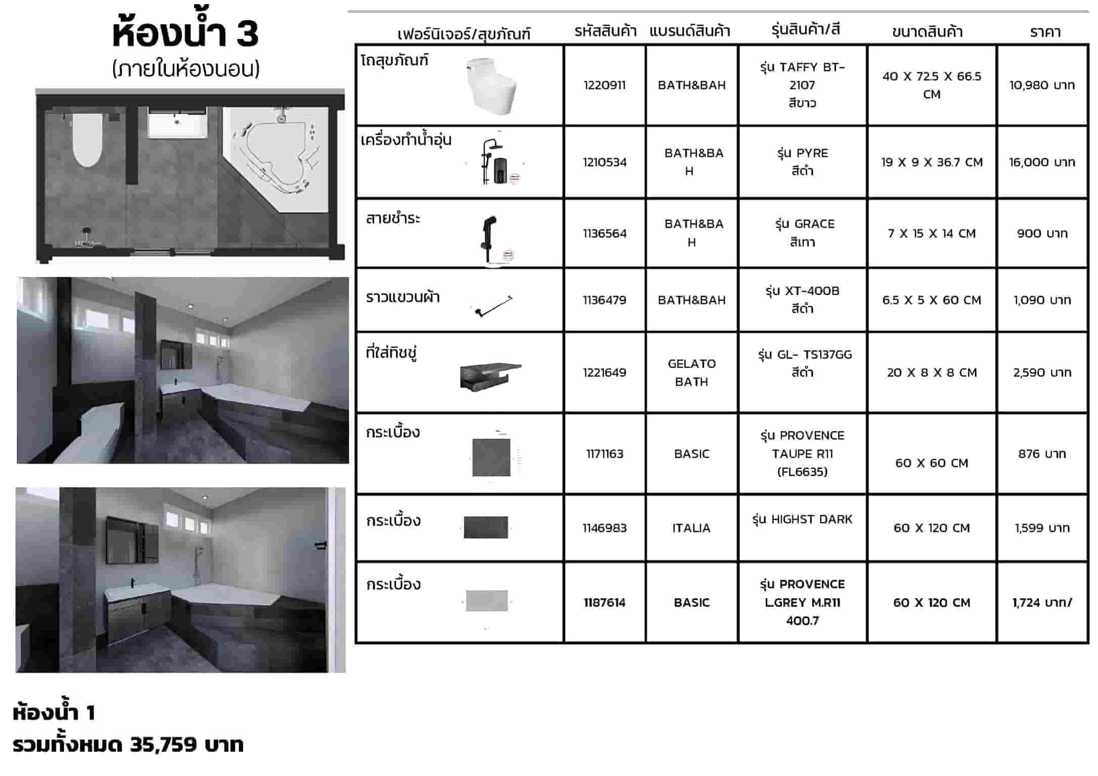 ผลงานนักศึกษา