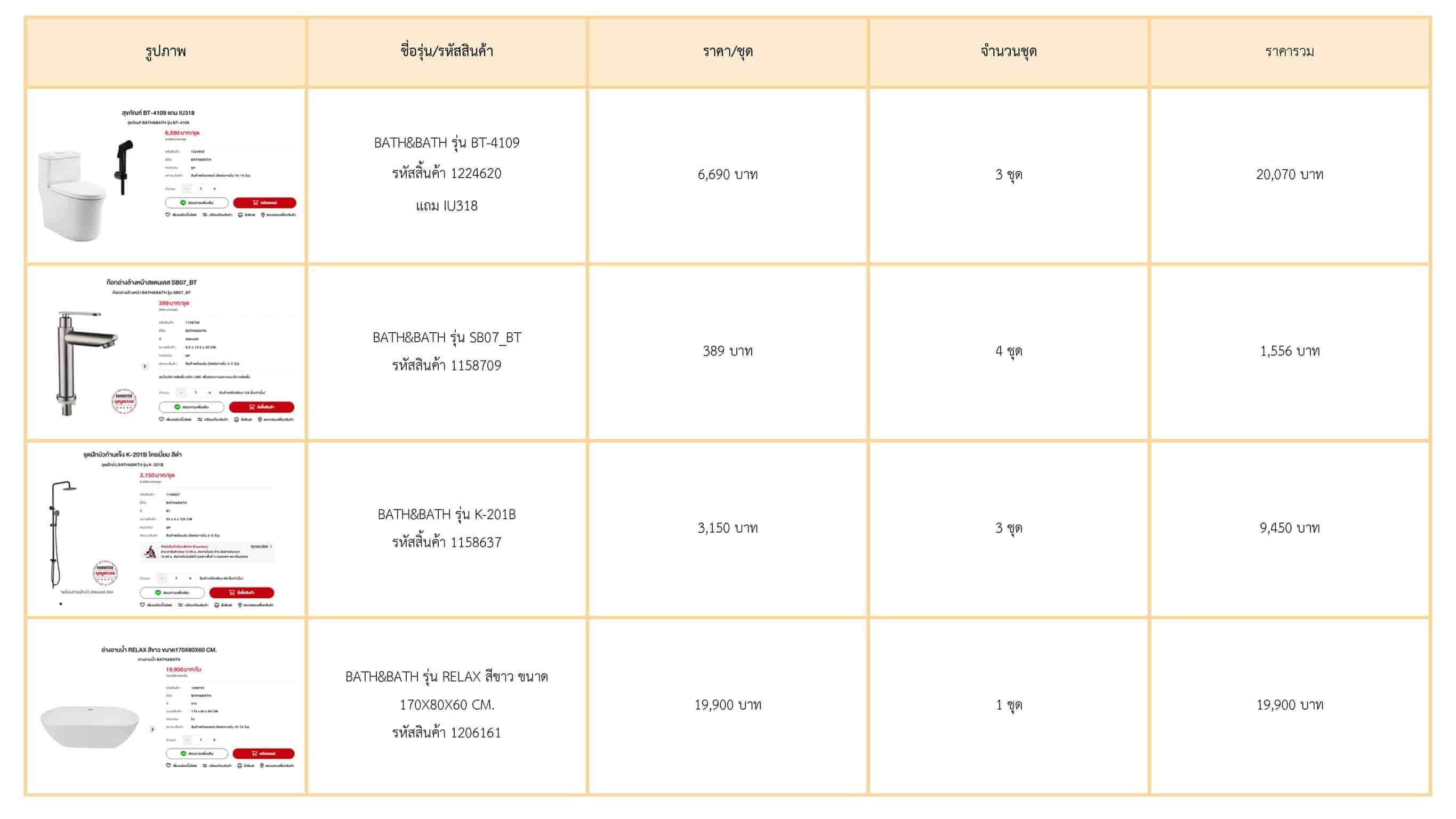 ผลงานนักศึกษา