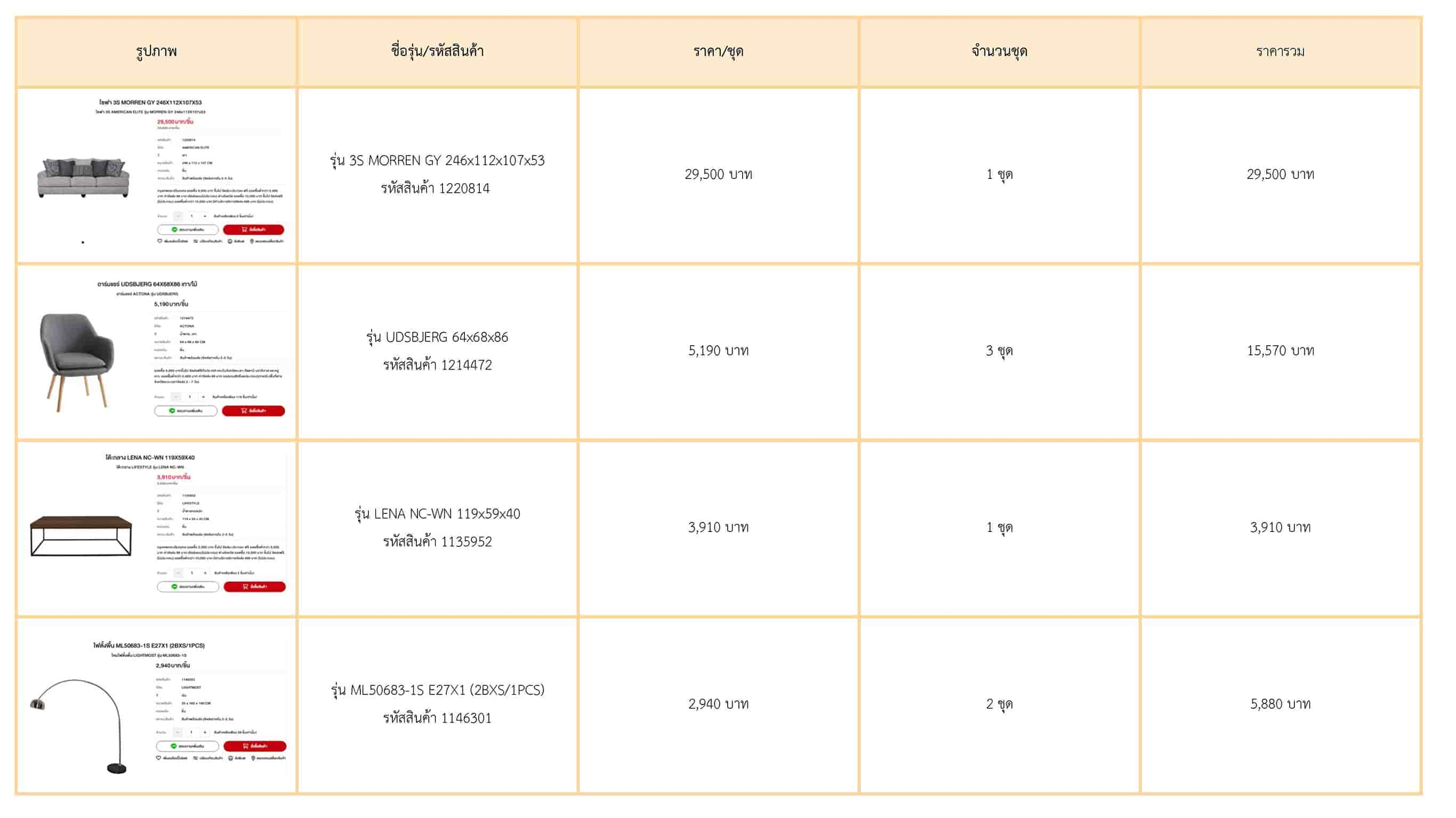 ผลงานนักศึกษา