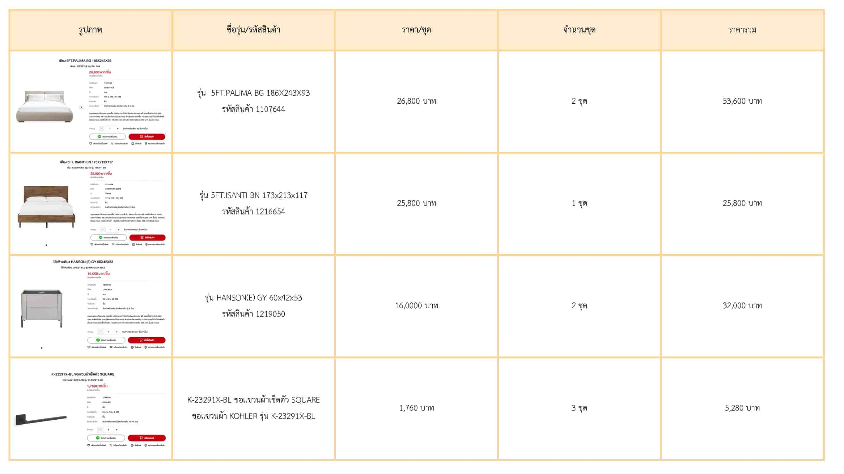 ผลงานนักศึกษา