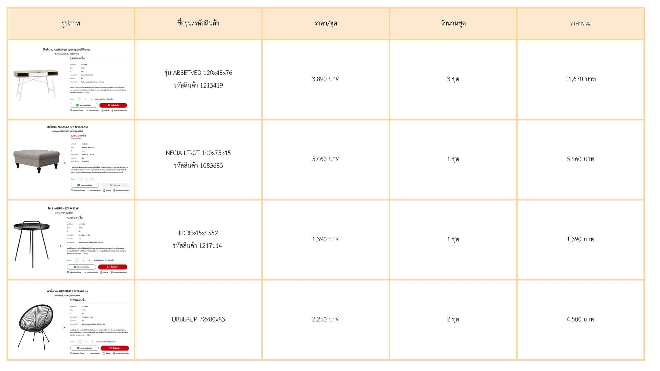 ผลงานนักศึกษา