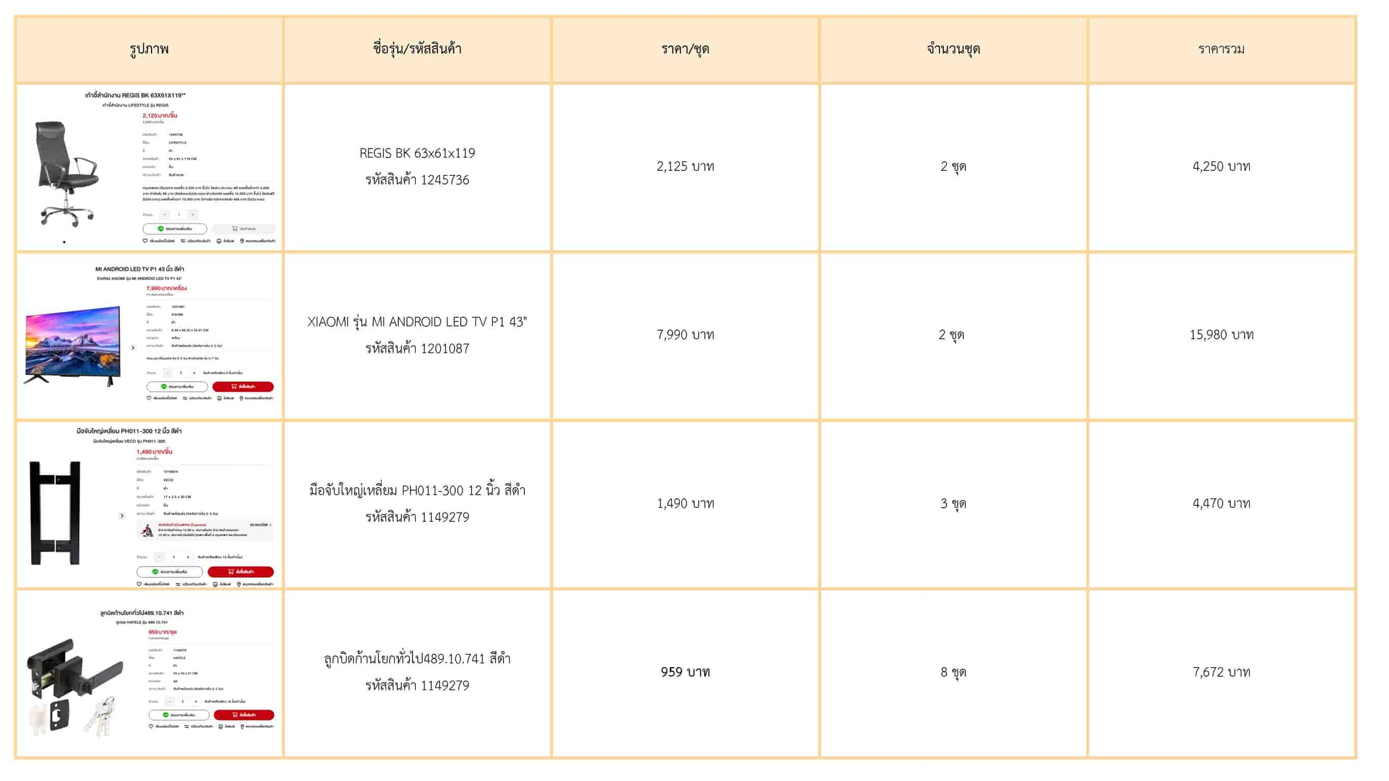 ผลงานนักศึกษา