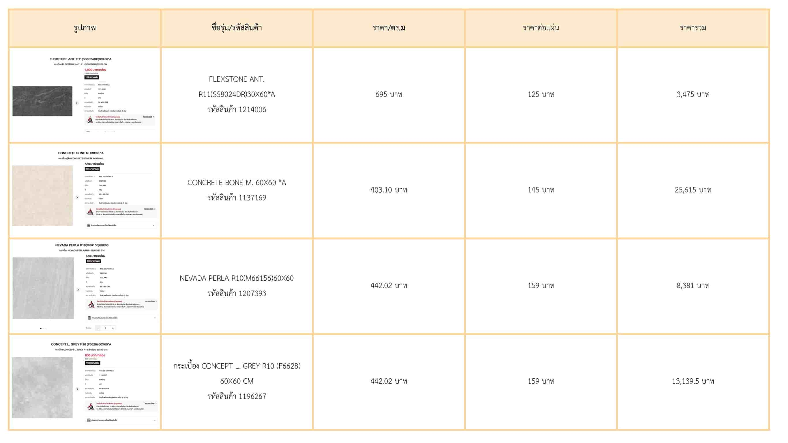 ผลงานนักศึกษา