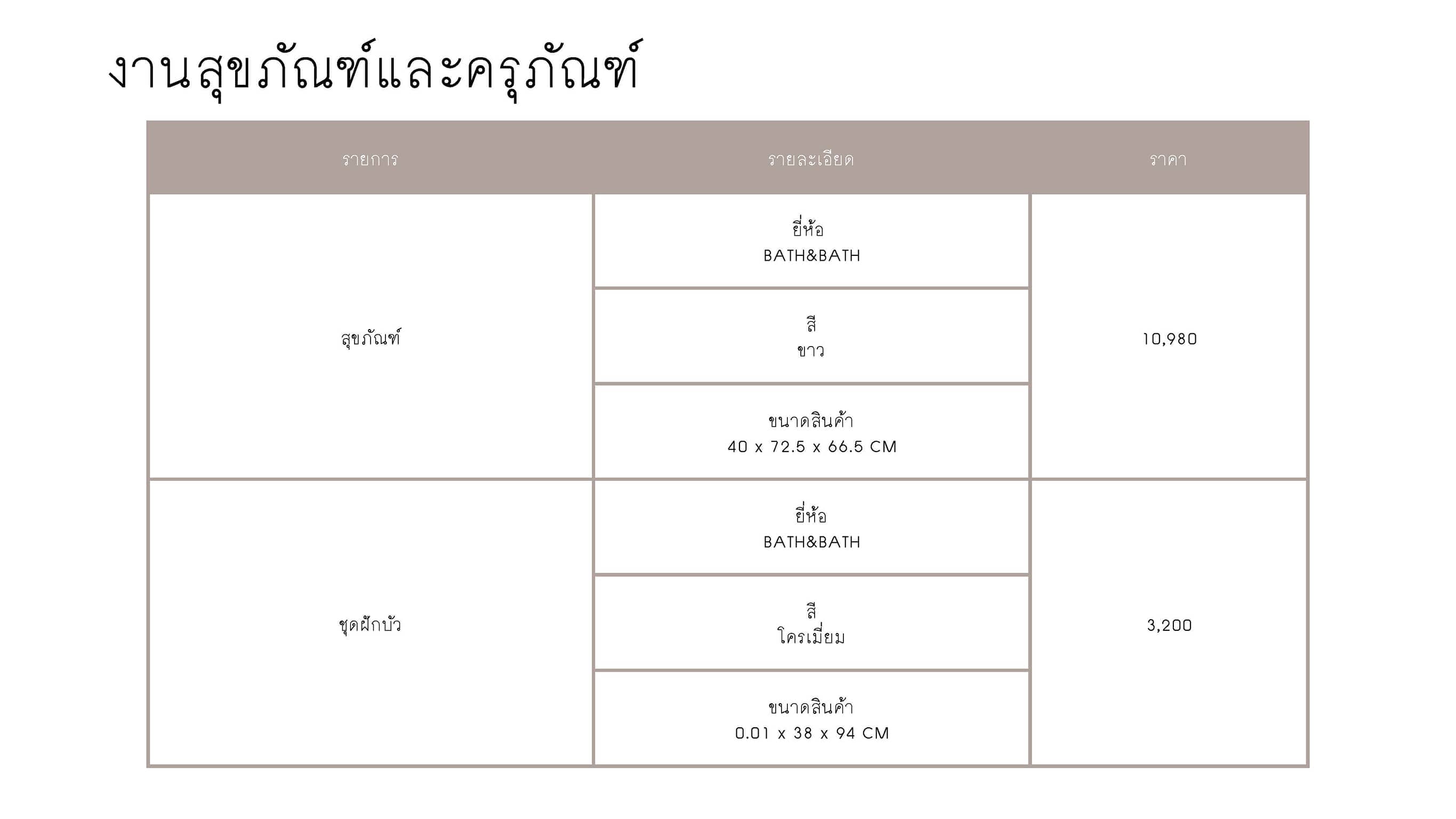 ผลงานนักศึกษา