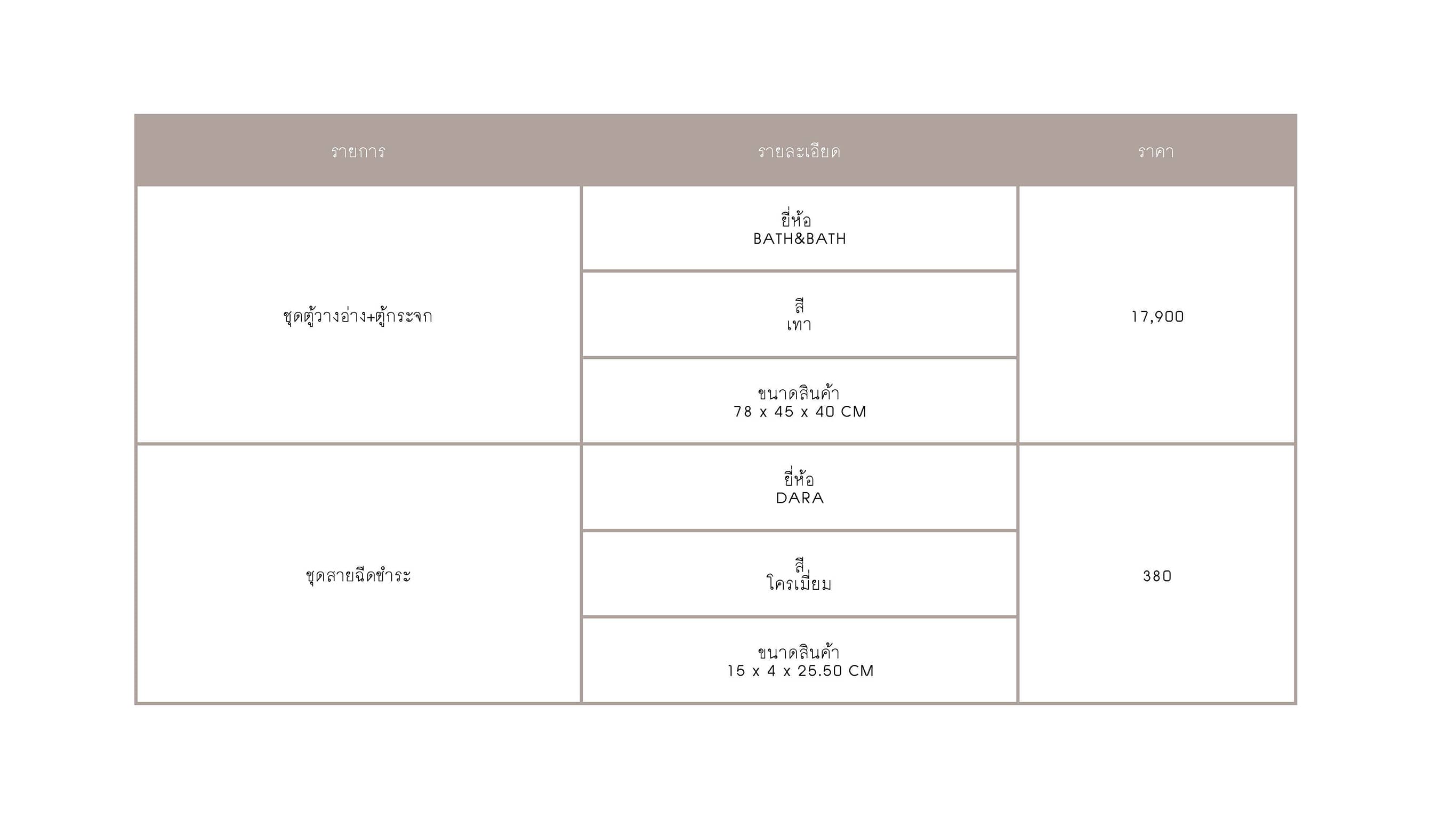 ผลงานนักศึกษา