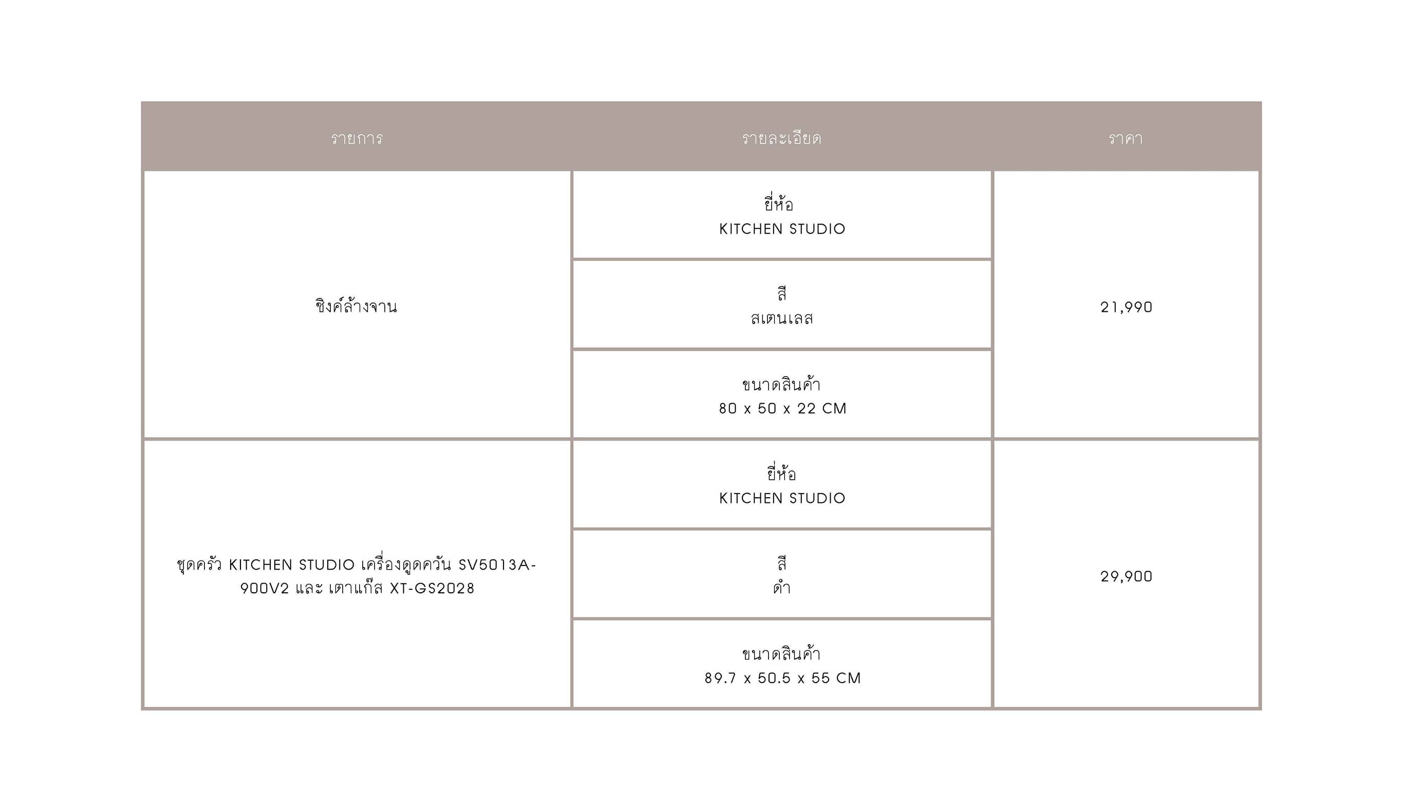 ผลงานนักศึกษา