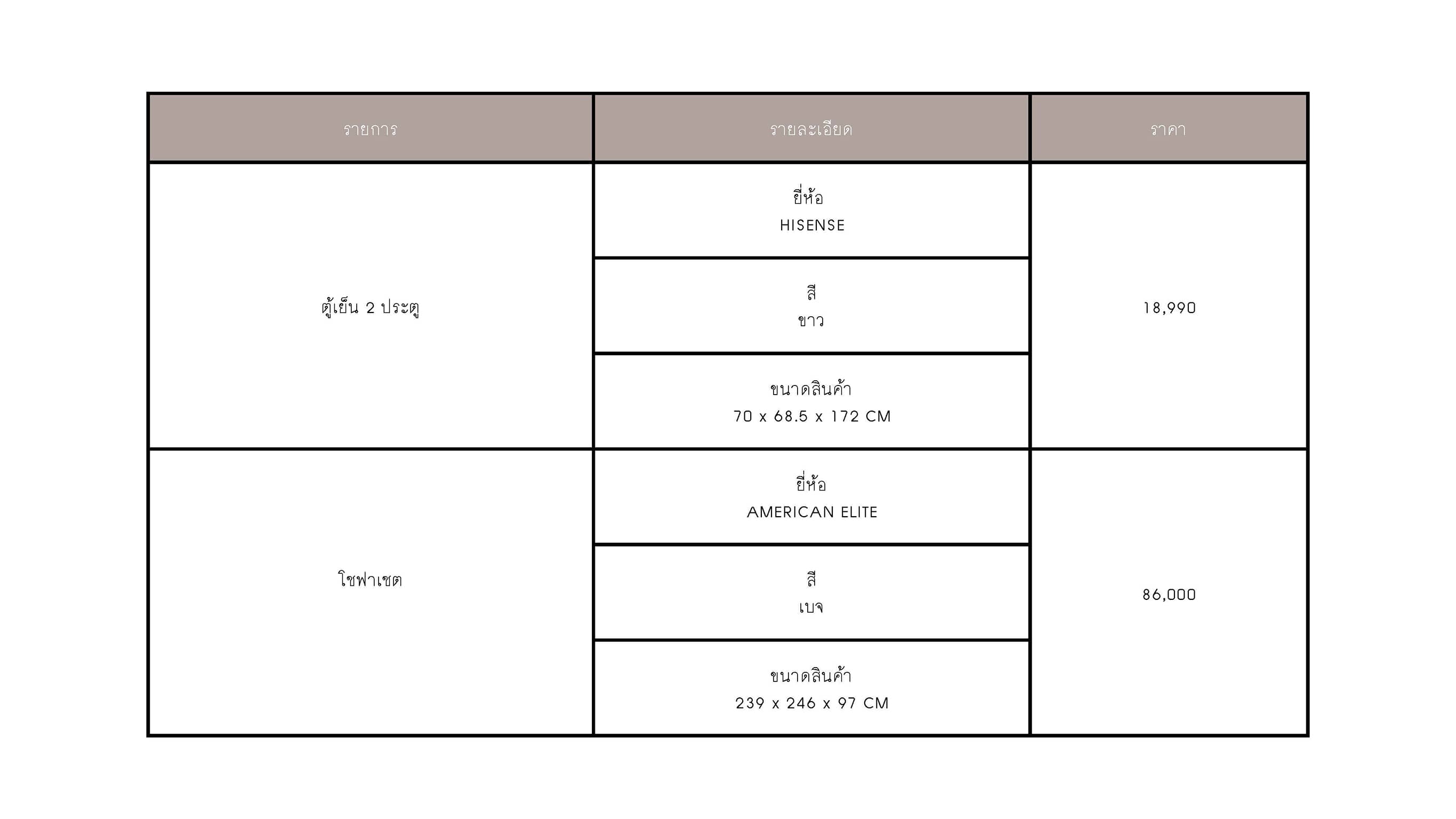 ผลงานนักศึกษา