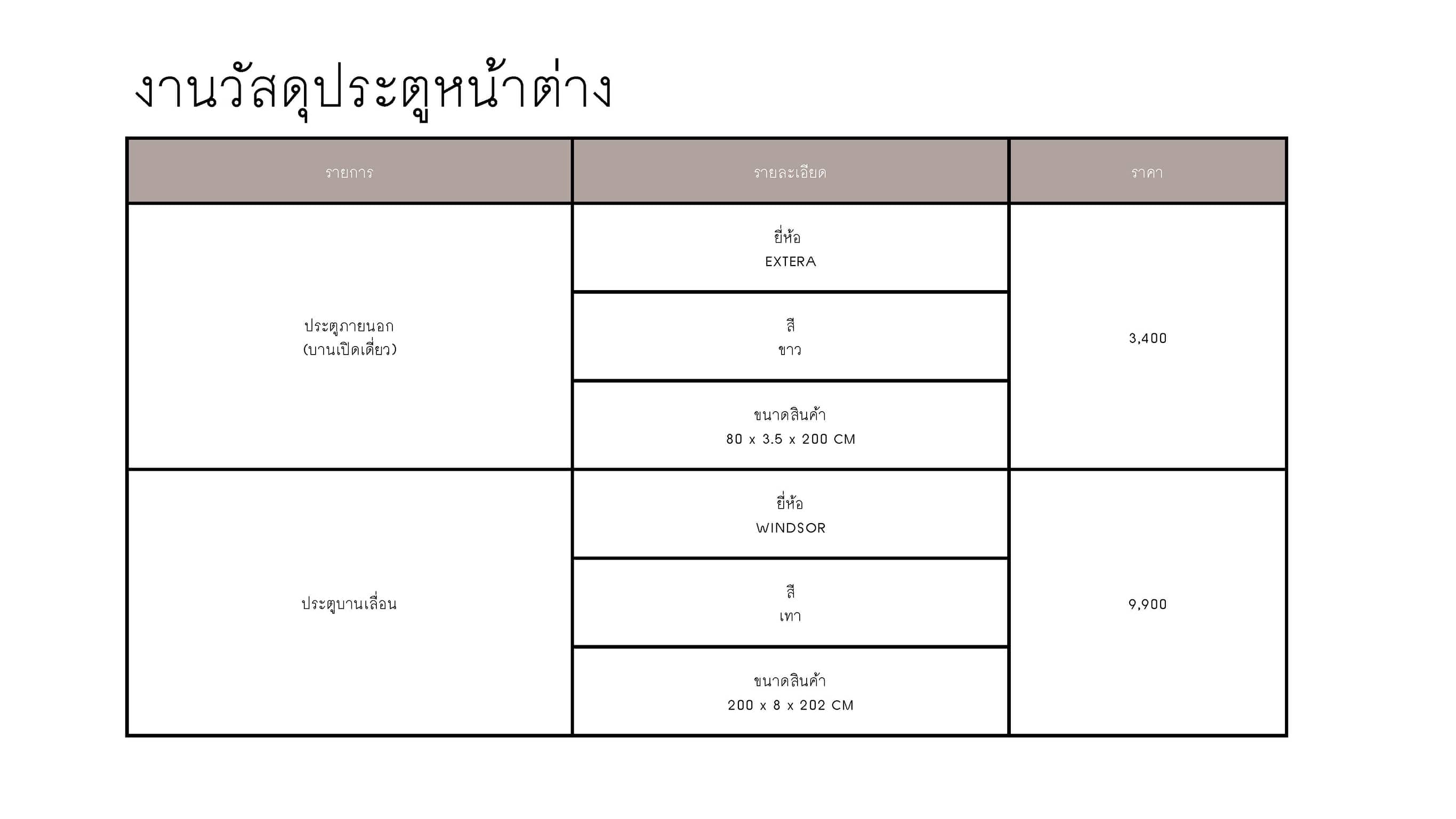 ผลงานนักศึกษา