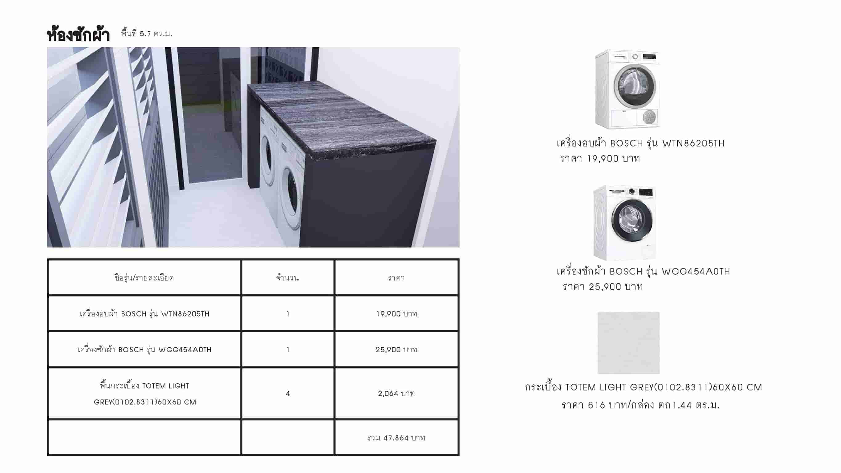 ผลงานนักศึกษา