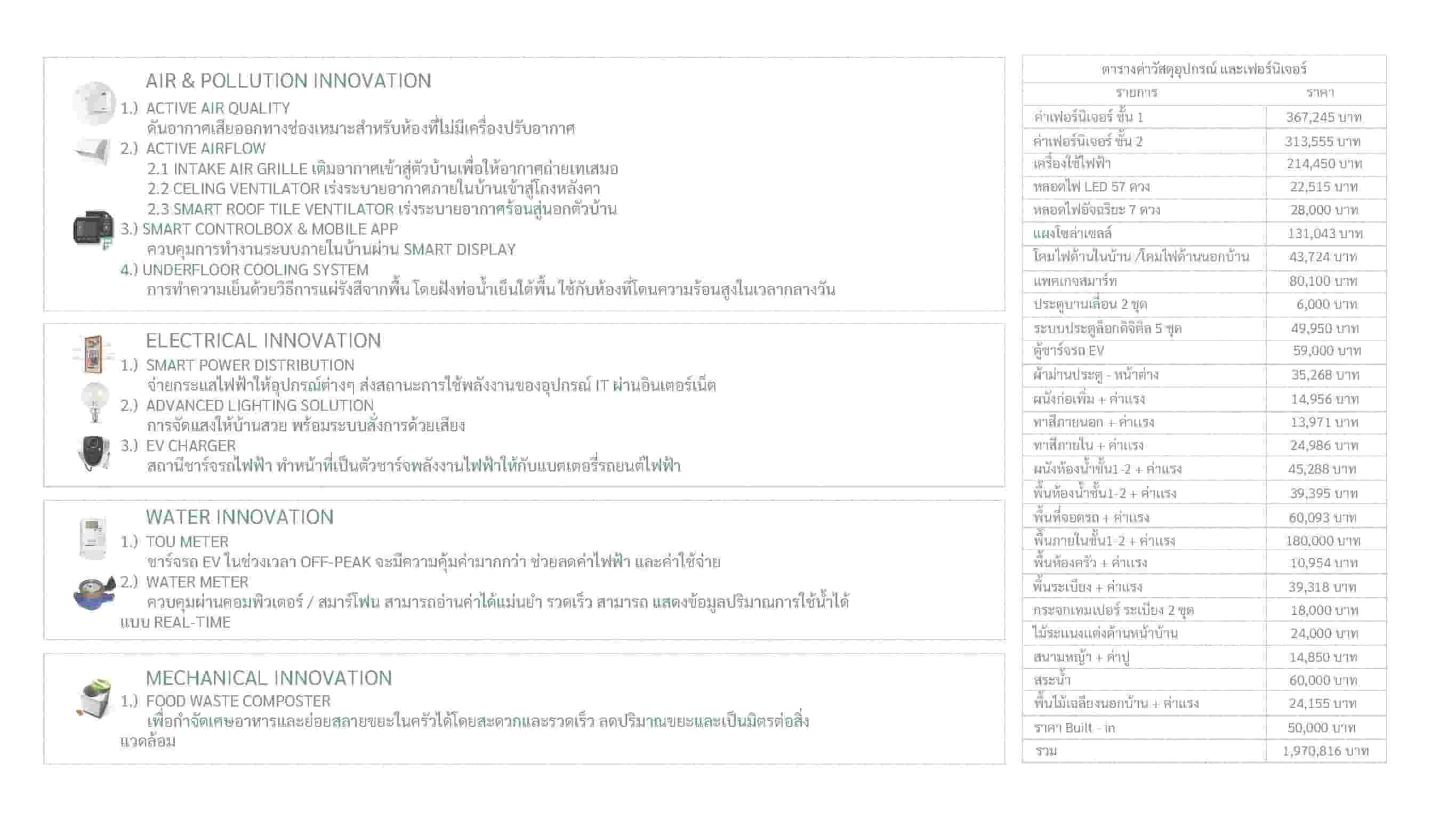 ผลงานนักศึกษา