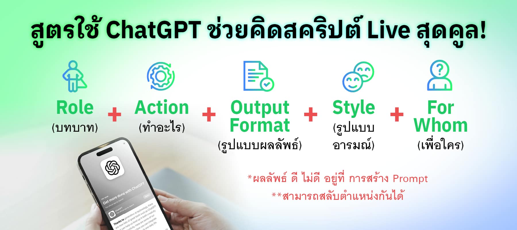 สูตรใช้ ChatGPT ช่วยคิดสคริปต์ Live สุดคูล