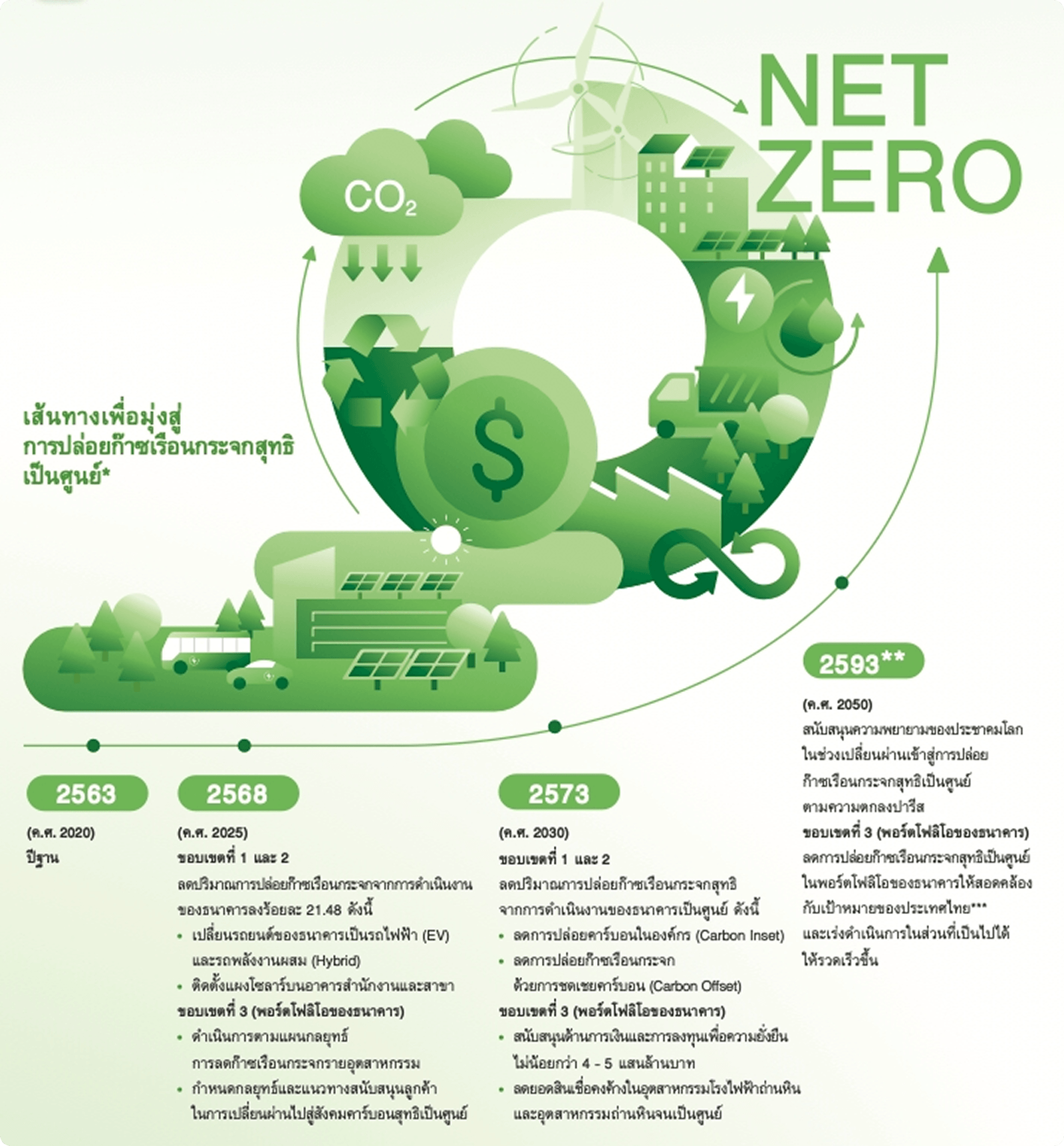 กระบวนการตรวจสอบสิทธิมนุษยชนอย่างรอบด้าน