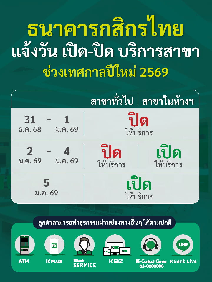 ค้นหาสาขาของธนาคาร เพื่อรับบริการและปรึกษา