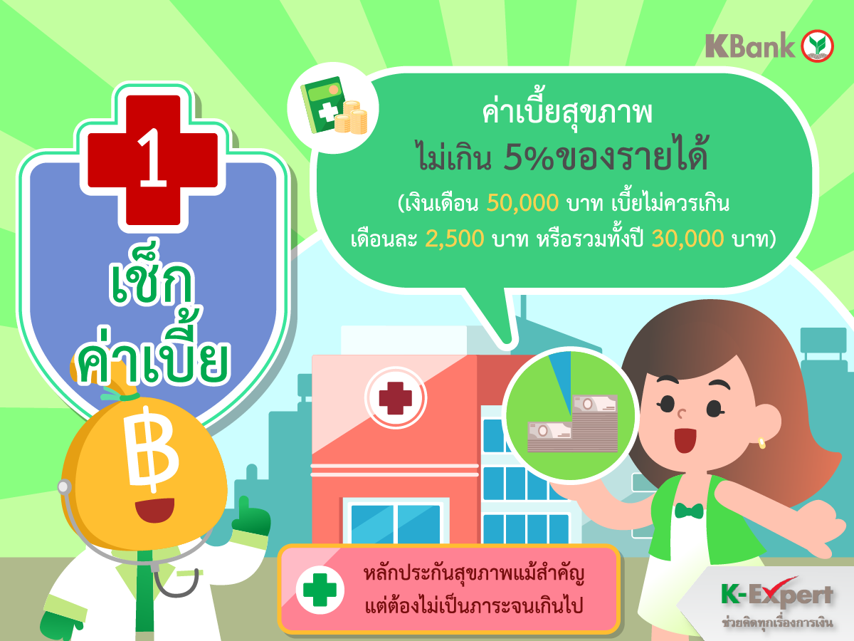  https://console.kasikornbank.com:2578/th/k-expert/knowledge/tips/insurance/PublishingImages/INSURANCE_T052/INSURANCE_T052-02.png