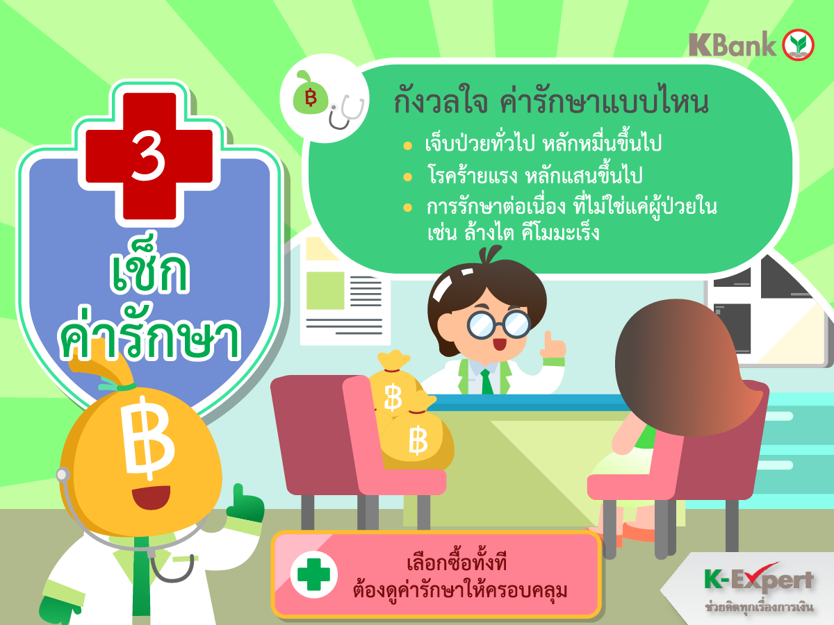  https://console.kasikornbank.com:2578/th/k-expert/knowledge/tips/insurance/PublishingImages/INSURANCE_T052/INSURANCE_T052-04.png