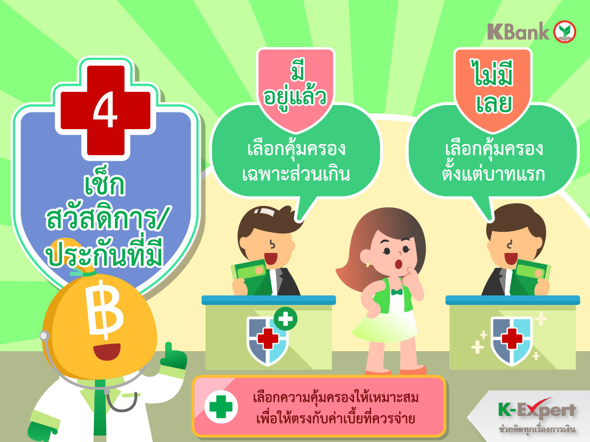  https://console.kasikornbank.com:2578/th/k-expert/knowledge/tips/insurance/PublishingImages/INSURANCE_T052/INSURANCE_T052-05.png