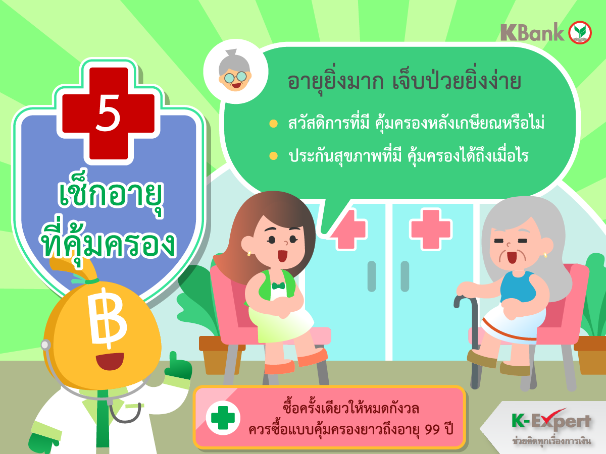  https://console.kasikornbank.com:2578/th/k-expert/knowledge/tips/insurance/PublishingImages/INSURANCE_T052/INSURANCE_T052-06.png