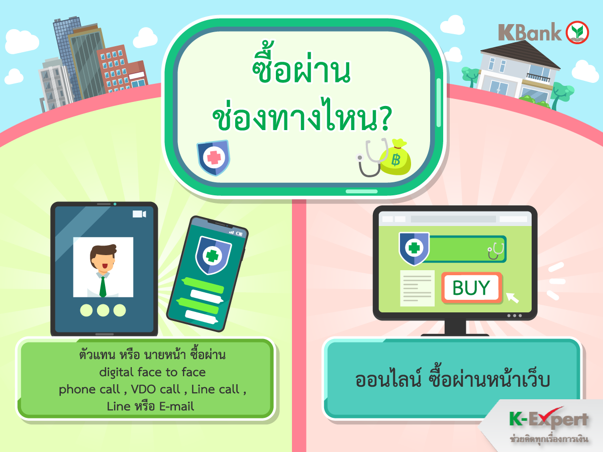  https://console.kasikornbank.com:2578/th/k-expert/knowledge/tips/insurance/PublishingImages/INSURANCE_T055/03.png