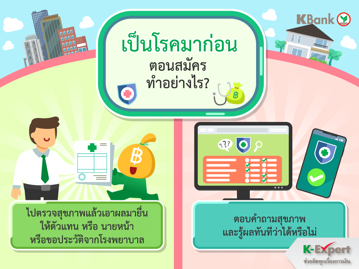  https://console.kasikornbank.com:2578/th/k-expert/knowledge/tips/insurance/PublishingImages/INSURANCE_T055/05.png