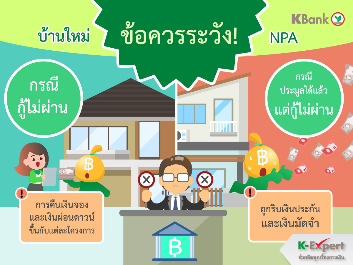  https://console.kasikornbank.com:2578/th/k-expert/knowledge/tips/loan/PublishingImages/HOME_T058/HOME_T058-07.jpg