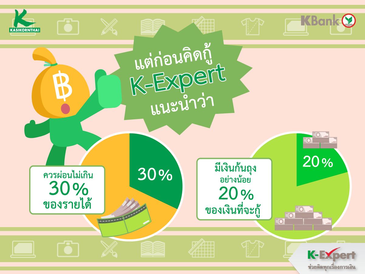  https://console.kasikornbank.com:2578/th/k-expert/knowledge/tips/loan/PublishingImages/K-ExpertTIPS_T011/K-ExpertTIPS_T011-07.png