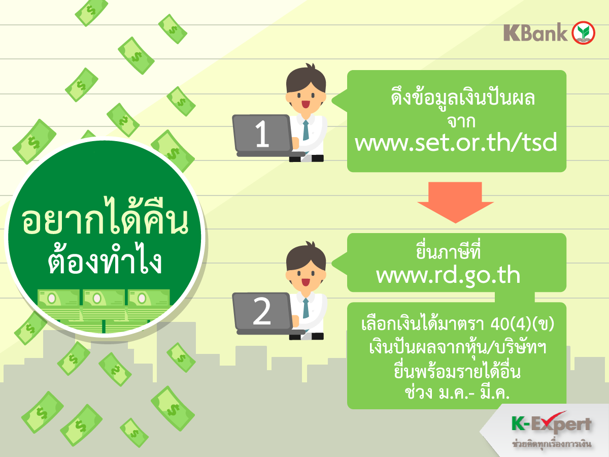  https://console.kasikornbank.com:2578/th/k-expert/knowledge/tips/savings/PublishingImages/K-ExpertTIPS_T016/K-ExpertTIPS_T016-04.png