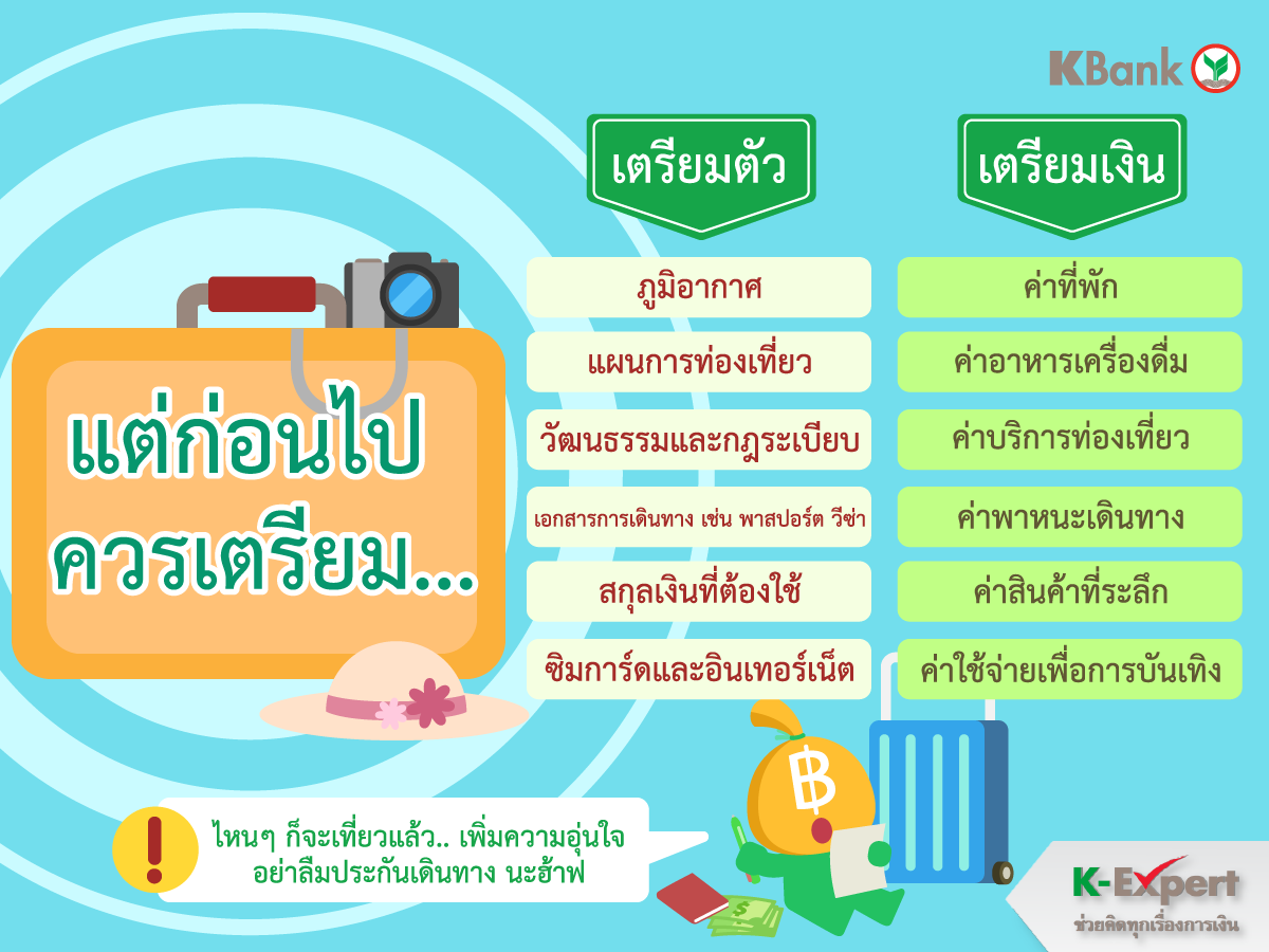  https://console.kasikornbank.com:2578/th/k-expert/knowledge/tips/savings/PublishingImages/K-ExpertTIPS_T018/K-ExpertTIPS_T018_08.png