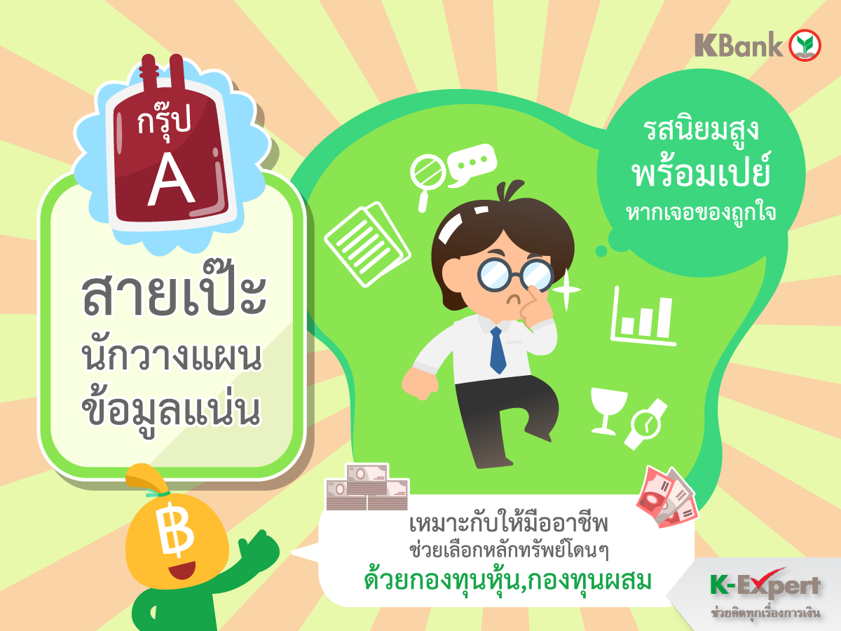  https://console.kasikornbank.com:2578/th/k-expert/knowledge/tips/savings/PublishingImages/K-ExpertTIPS_T025/K-ExpertTIPS_T025-02.png