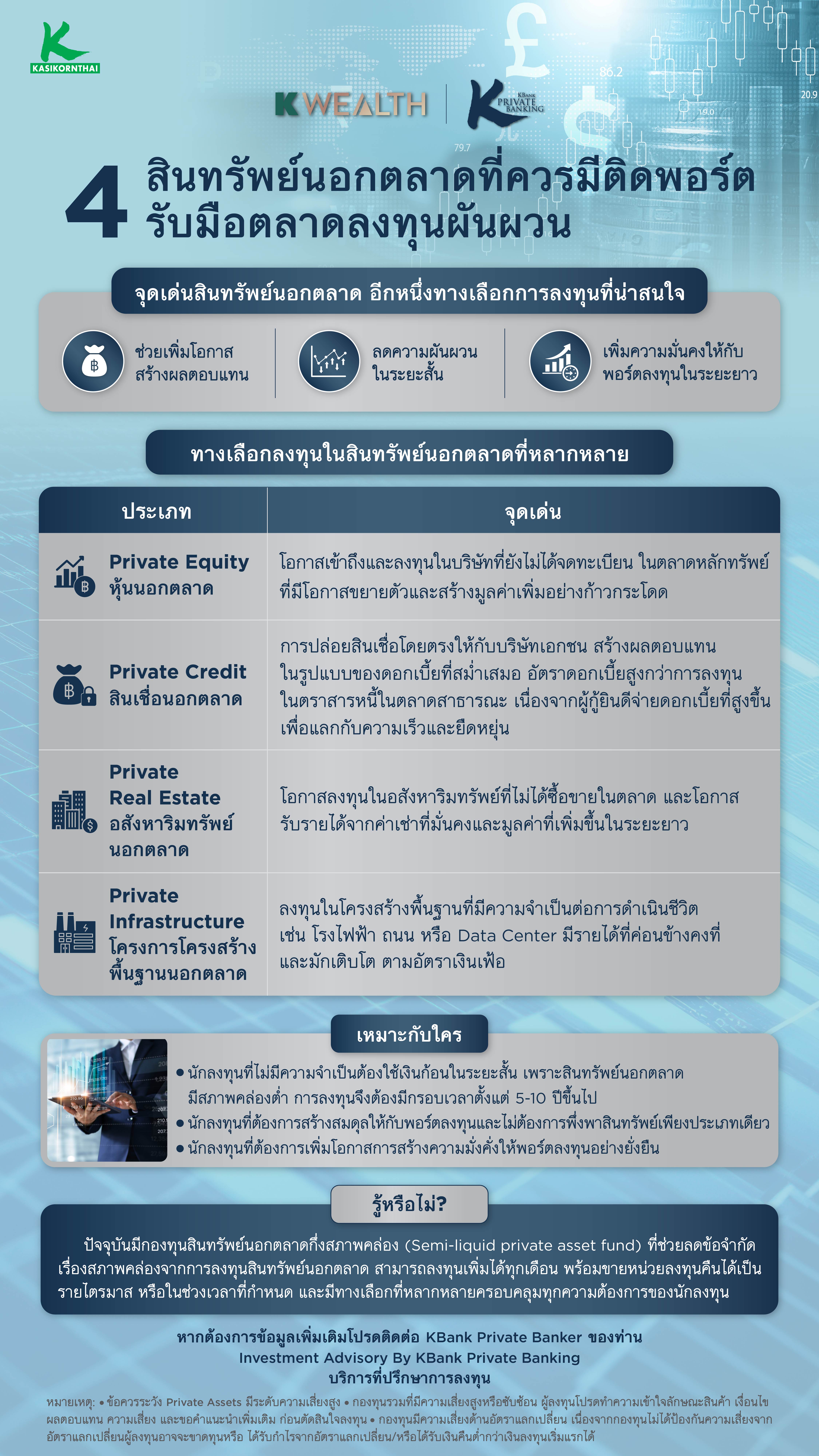 4 สินทรัพย์นอกตลาด new.jpg